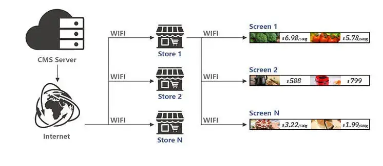 ЖК-дисплей (система) (1)