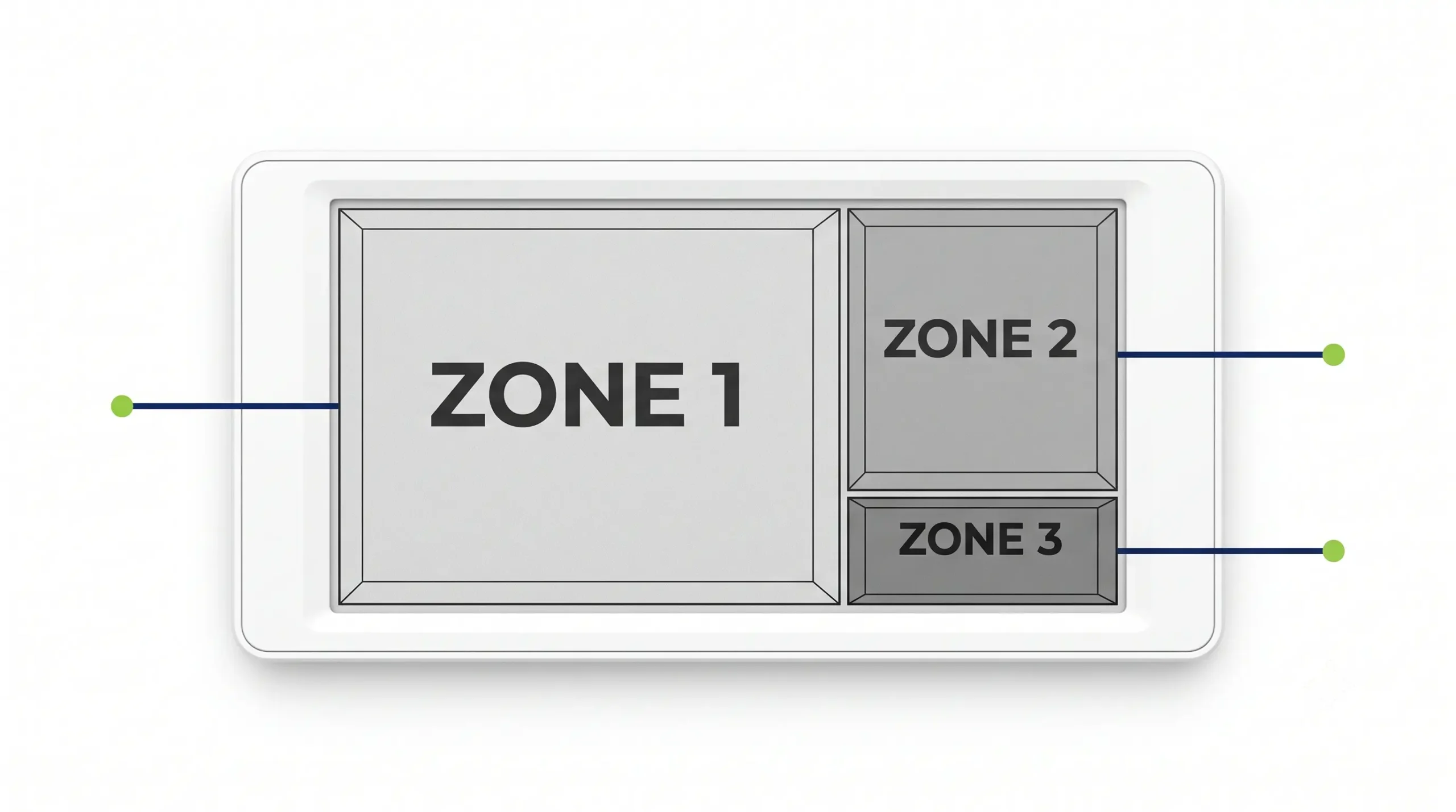 Praktischer Leitfaden zum Layout von ESL-Anzeigen