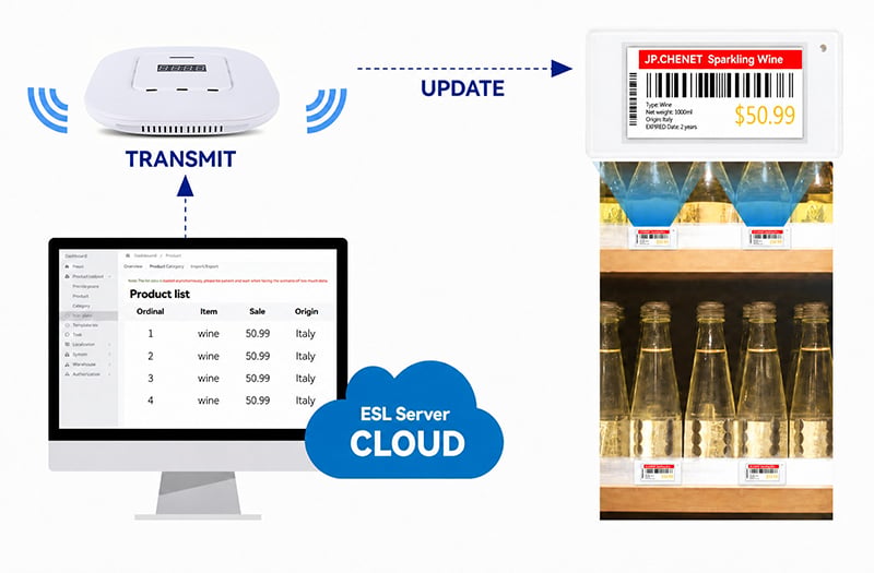 800.600
