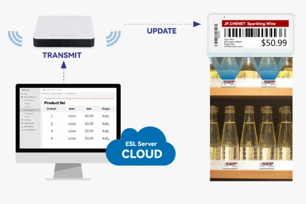 Wie funktioniert das elektronische Preisschild im Supermarkt?